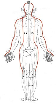 Lineas Energeticas Sen Sahatsarangsi y Tawaree back1 Lineas Energeticas Sen Sahatsarangsi y Tawaree back1