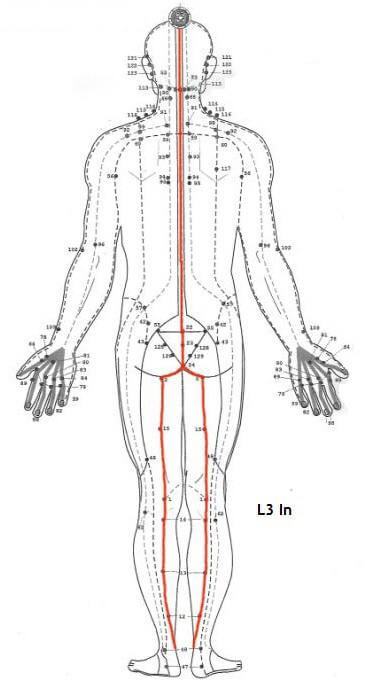 Lineas Energeticas Sen Sumana back Lineas Energeticas Sen Sumana back